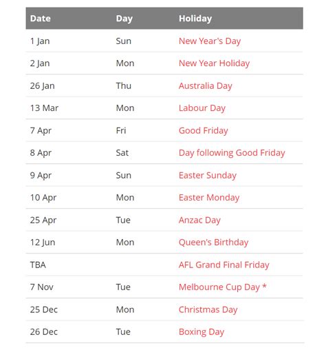 is today a public holiday melbourne